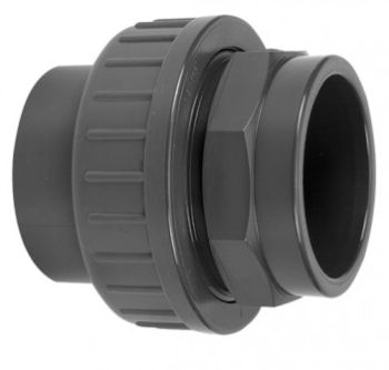 Coupling, Type A